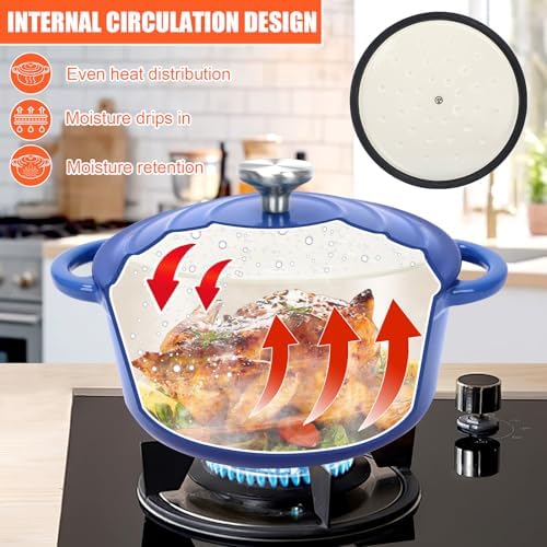 PREMIUM GFTIME 8-piece cobalt enamel cookware set